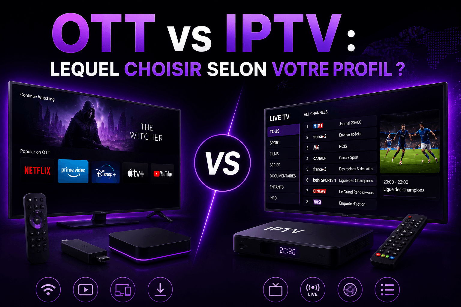 OTT vs IPTV : lequel choisir selon votre profil